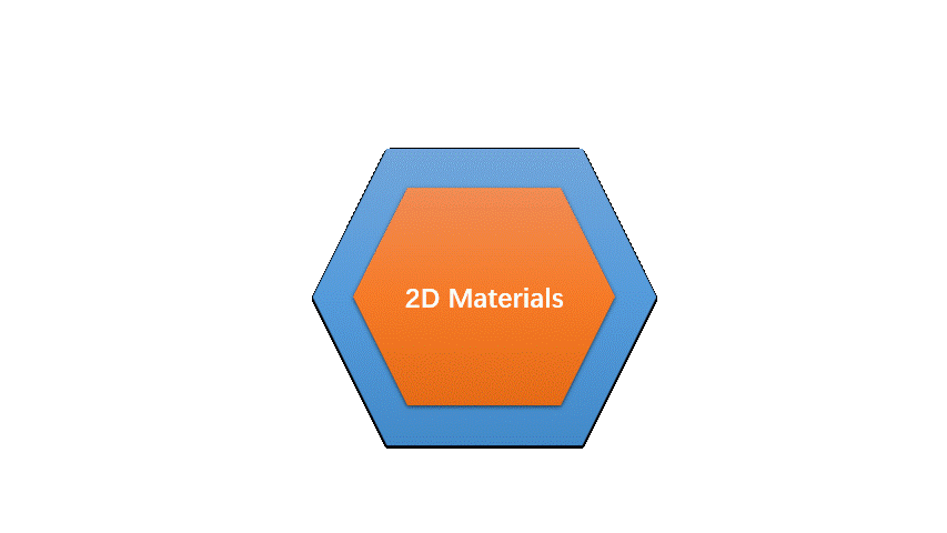 Animation showing substrate-free growth of 2D Materials